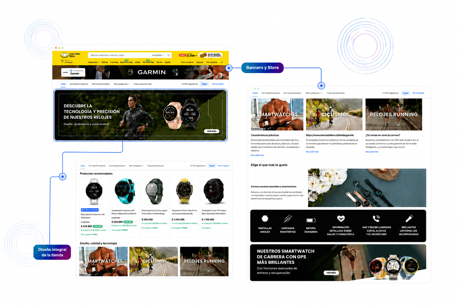 Store • Mi Página en Mercado Libre